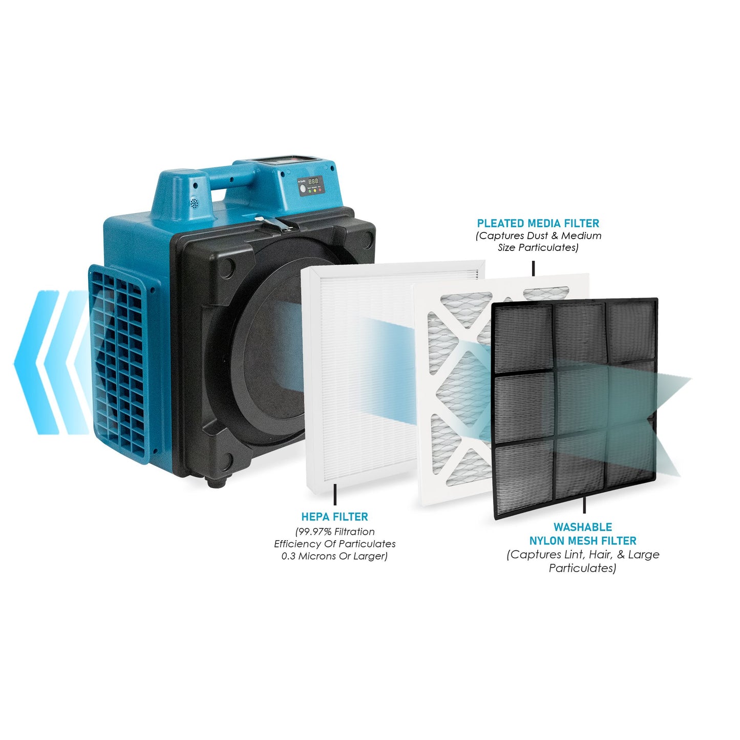 Dark Slate Gray XPOWER X-2700 Commercial 3 Stage Filtration HEPA Purifier System