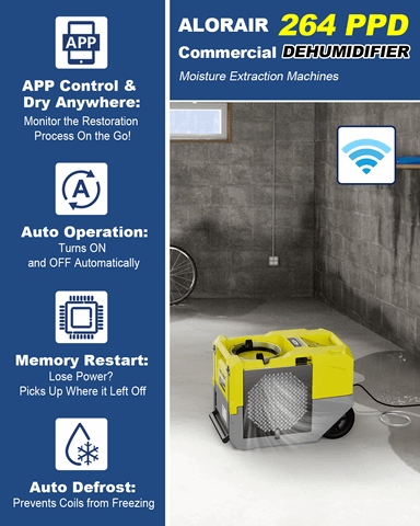Dark Slate Blue AlorAir® Storm SLGR 1250X Commercial Dehumidifier WI-FI Yellow