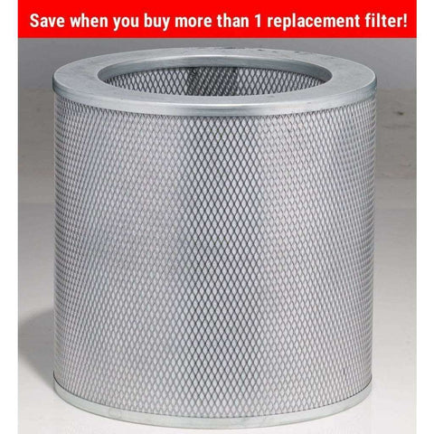 Airpura Replacement Filter Airpura Filter Bundles R600/R614
