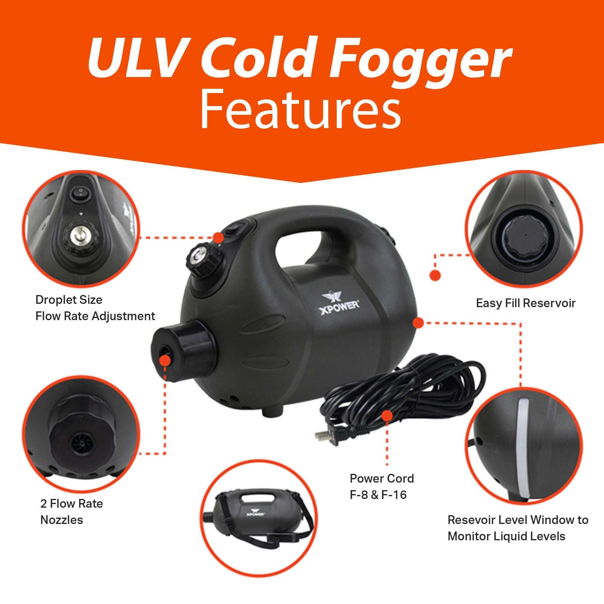 Dark Slate Gray XPOWER F-16B ULV Cold Fogger Battery Powered Rechargeable Cordless Fogging Machine Sprayer