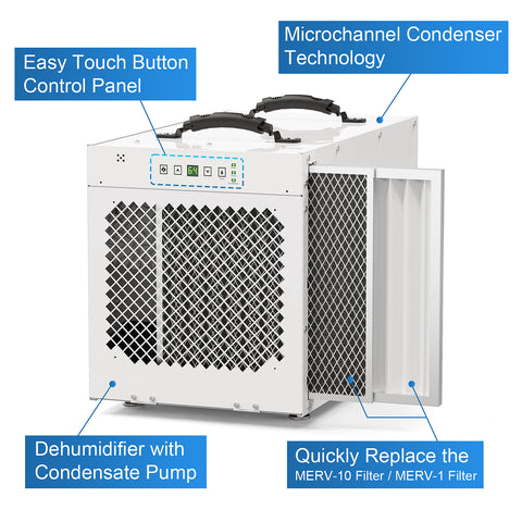 Dark Slate Blue AlorAir Sentinel HDi120 Whole House Dehumidifier