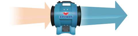 Steel Blue XPOWER X-8 Variable Speed 8" Diameter Industrial Confined Space Ventilator Fan