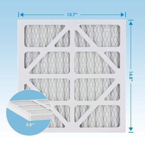 AlorAir Replacement Filter AlorAir Merv-10 Filter Replacement Set for Cleanshield Hepa 550 Air Scrubber (pack of 10)