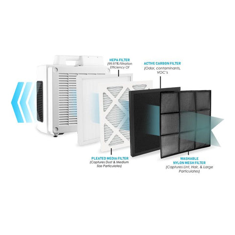 Light Gray XPOWER X-3780 Professional 4 Stage Filtration HEPA Purifier System Air Scrubber