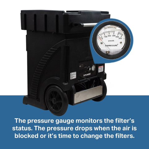 Dark Slate Gray XPOWER AP-1500D MEGA Commercial HEPA Filtration Air Purification System